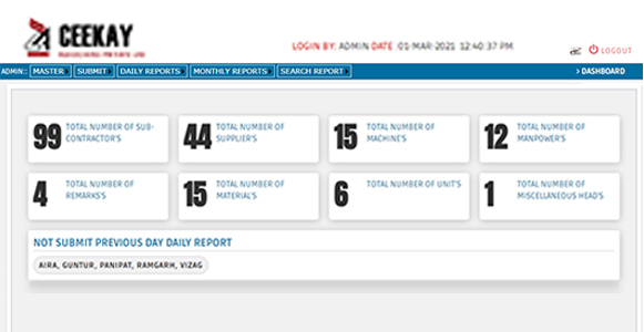 Home_Health_Care_Management_System